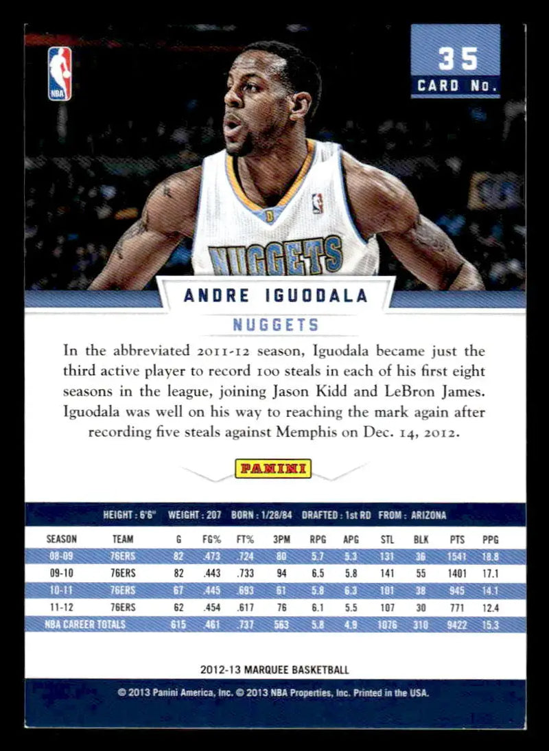 2012-13 Panini Marquee #35 Andre Iguodala - Basketball Card Single