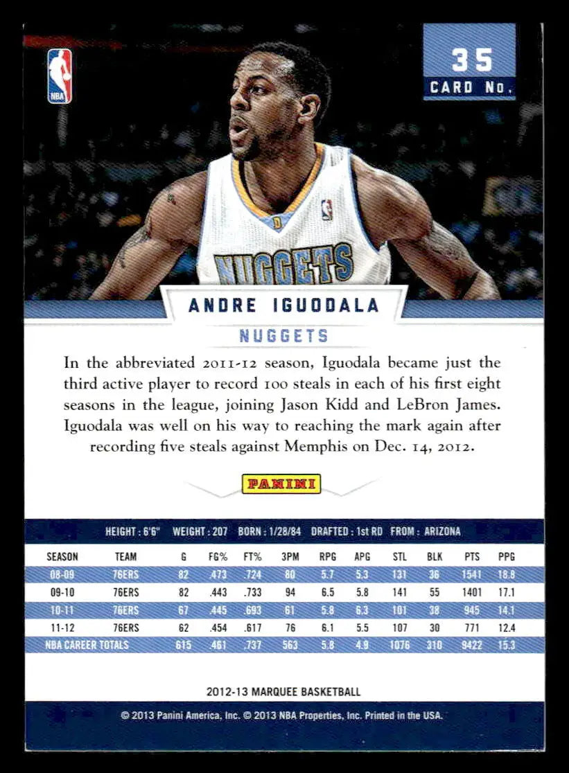 2012-13 Panini Marquee #35 Andre Iguodala - Basketball Card Single