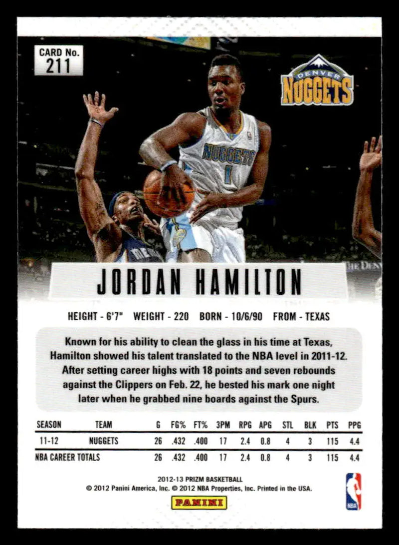 2012-13 Panini Prizm #211 Jordan Hamilton - Basketball Card Single