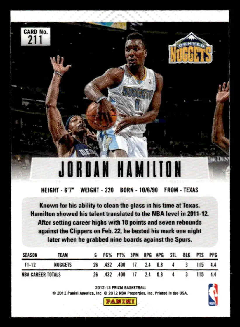 2012-13 Panini Prizm #211 Jordan Hamilton - Basketball Card Single