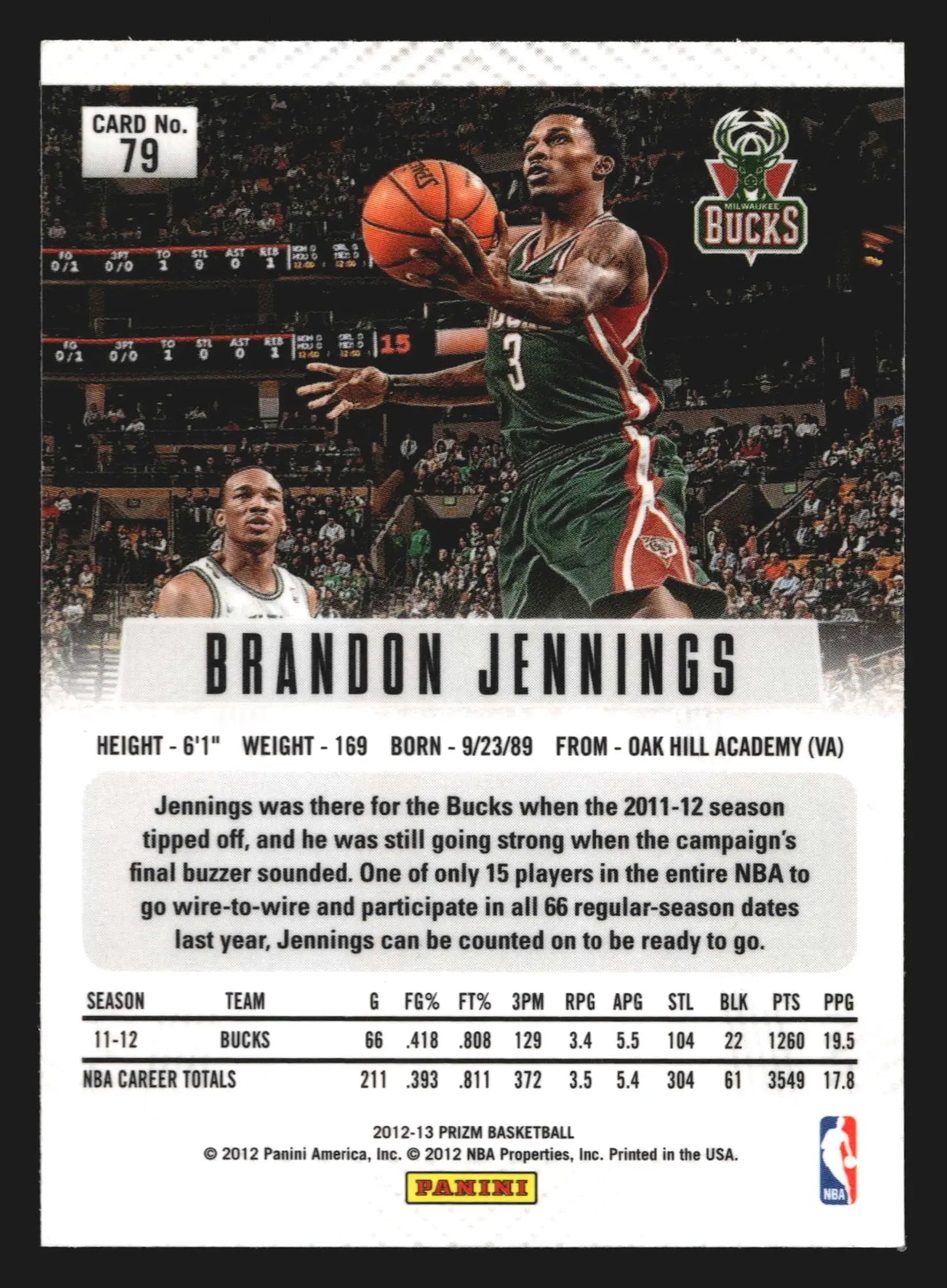 2012-13 Panini Prizm #79 Brandon Jennings Milwaukee Bucks - Basketball Card Single