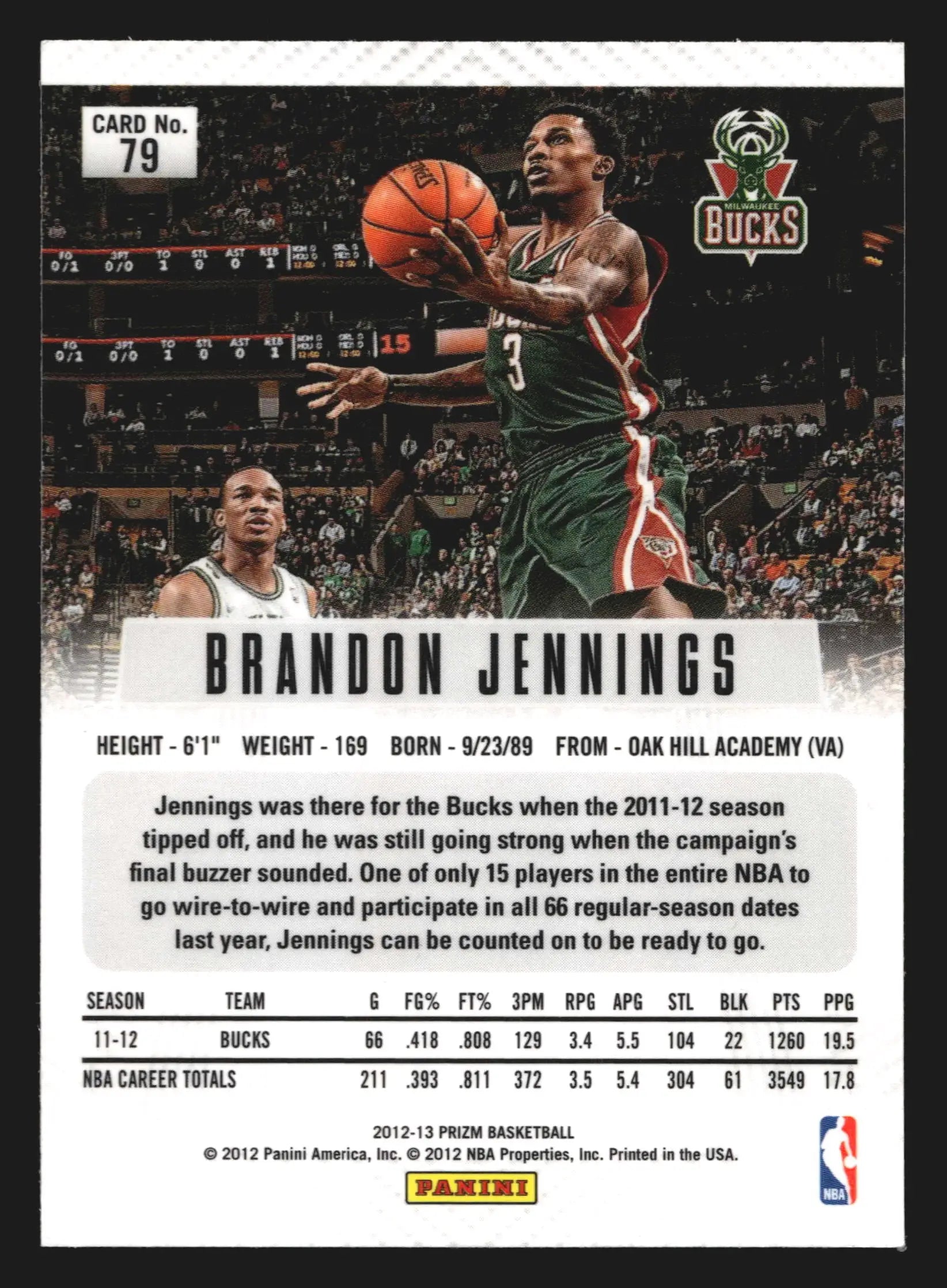 2012-13 Panini Prizm #79 Brandon Jennings Milwaukee Bucks - Basketball Card Single