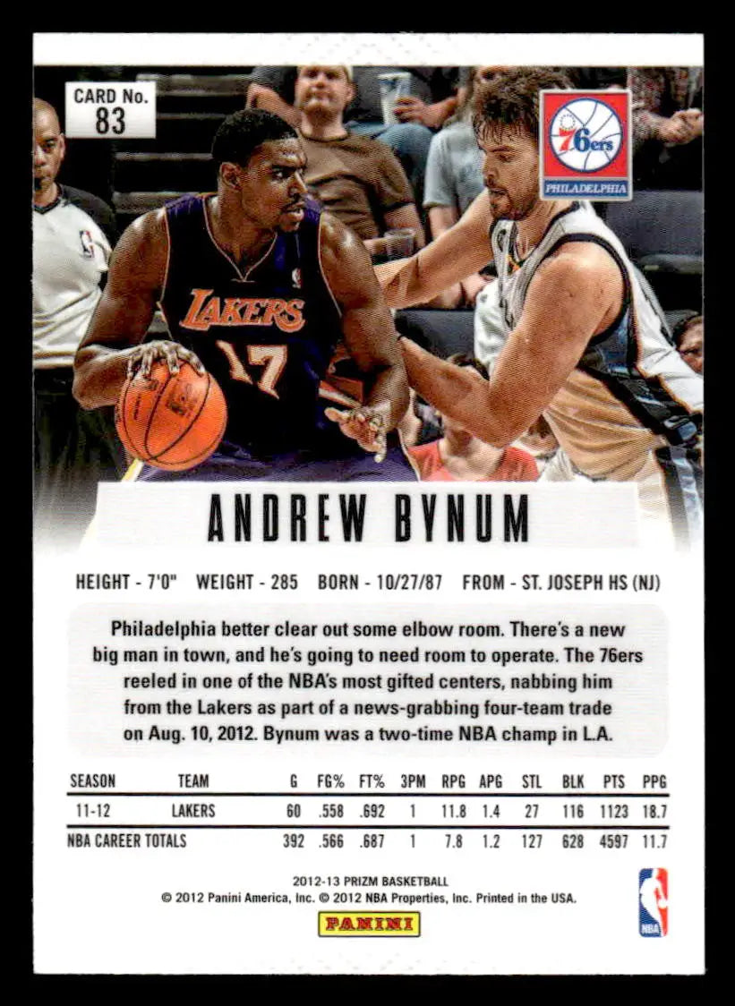 2012-13 Panini Prizm #83 Andrew Bynum - Basketball Card Single