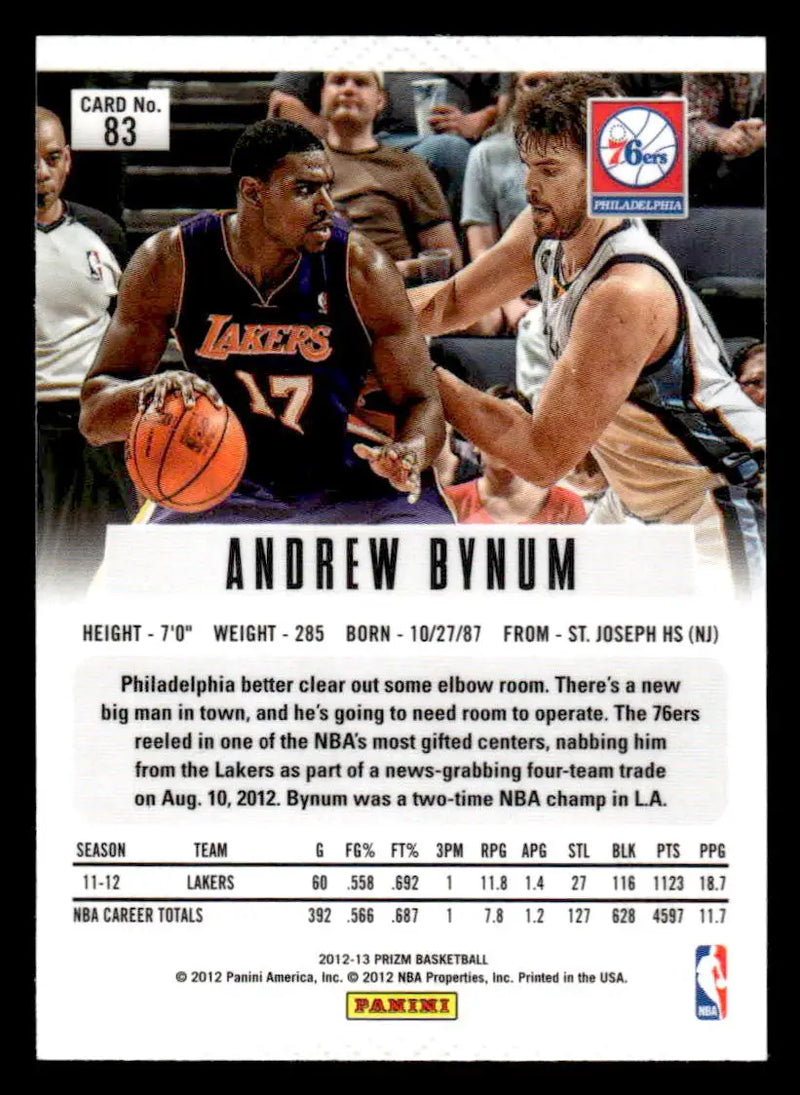 2012-13 Panini Prizm #83 Andrew Bynum - Basketball Card Single
