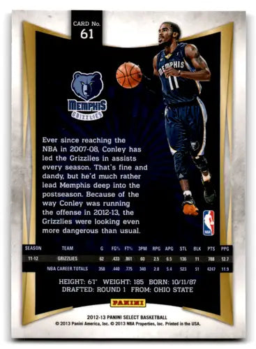 2012-13 Panini Select #61 Mike Conley EX/NM Grizzlies ID:67407 - Basketball Card Single