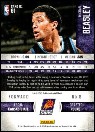 Michael Beasley basketball card from Panini Threads 2012-13 with original gloss