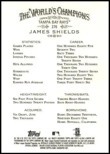 2012 Allen and Ginter James Shields baseball card back with player statistics in NM-MT condition