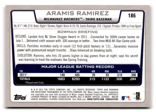 Original gloss Aramis Ramirez baseball card 2012 Bowman NM-MT Brewers ID 72910