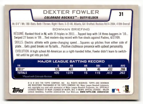2012 Bowman #31 Dexter Fowler NM Near Mint Rockies ID:52040 - Baseball Card Single