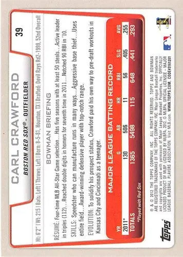 Original gloss Carl Crawford baseball card featuring Red Sox from 2012 Bowman #39