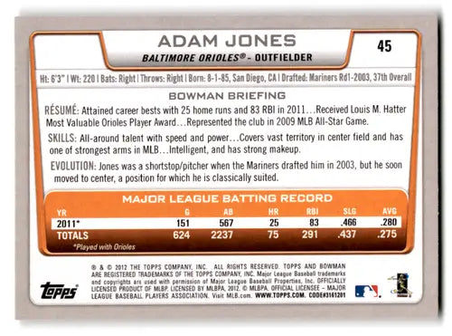 2012 Bowman #45 Adam Jones NM Near Mint Orioles ID:72187 - Baseball Card Single
