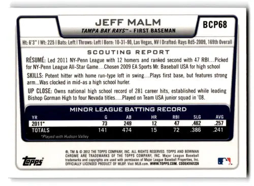 2012 Bowman Chrome Prospects Jeff Malm baseball card back with player stats and scouting report