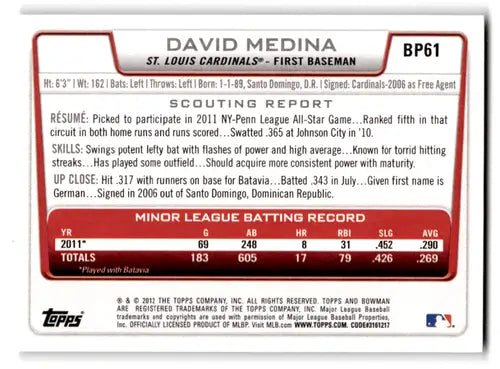 2012 Bowman Prospects #BP61 David Medina NM-MT Cardinals ID:72509 - Baseball Card Single