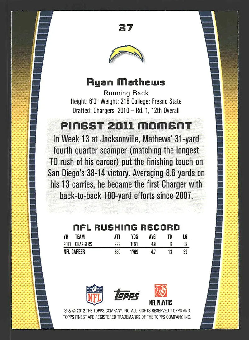 2012 Finest #37 Ryan Mathews - Football Card Single