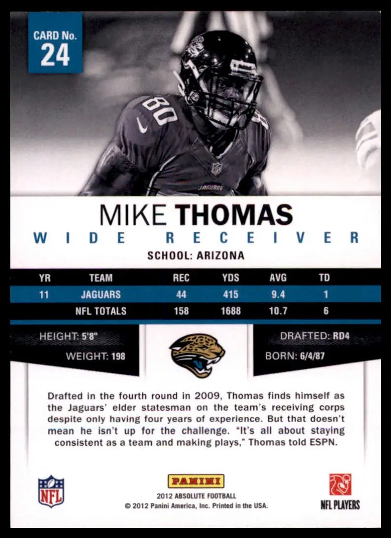 2012 Panini Absolute Mike Thomas 24 Jacksonville Jaguars NM - Football Card Single