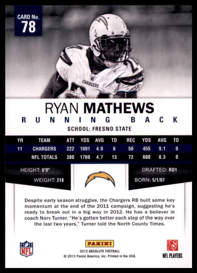 2012 Panini Absolute - Retail Ryan Mathews 78 San Diego Chargers NM - Football Card Single