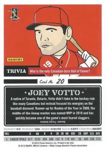 2012 Panini Triple Play #20 Joey Votto NMMT Reds - Baseball Card Single