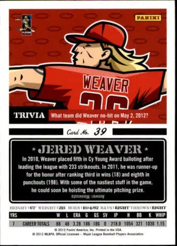 Original gloss Jered Weaver baseball card from Panini Triple Play 2012 Angels package
