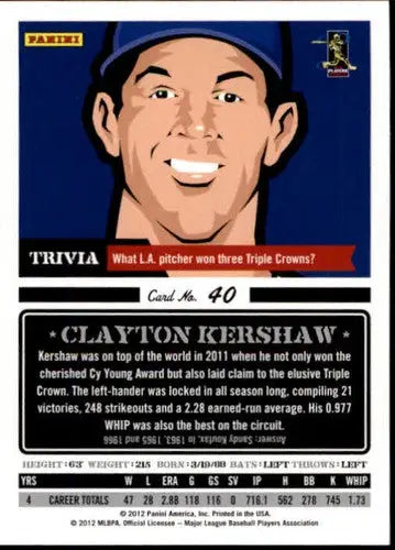 2012 Panini Triple Play #40 Clayton Kershaw NM-MT Dodgers ID:15171 - Baseball Card Single