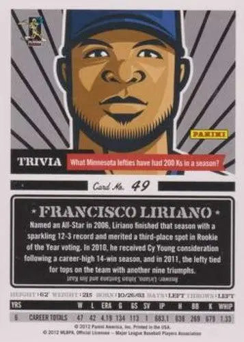 2012 Panini Triple Play Francisco Liriano baseball card with original gloss Twins NMMT