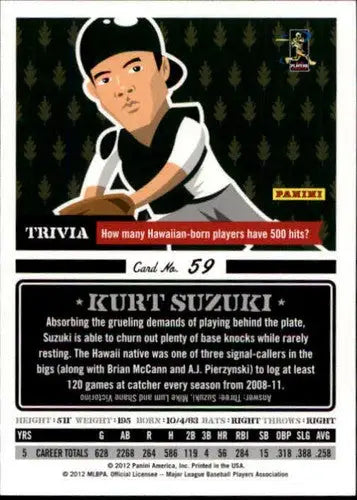 2012 Panini Triple Play #59 Kurt Suzuki NM-MT Athletics - Baseball Card Single