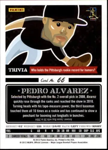Pedro Alvarez baseball card from Panini Triple Play 2012 featuring Pirates in NM-MT condition