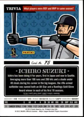 2012 Panini Triple Play Ichiro Suzuki Mariners baseball card in mint condition
