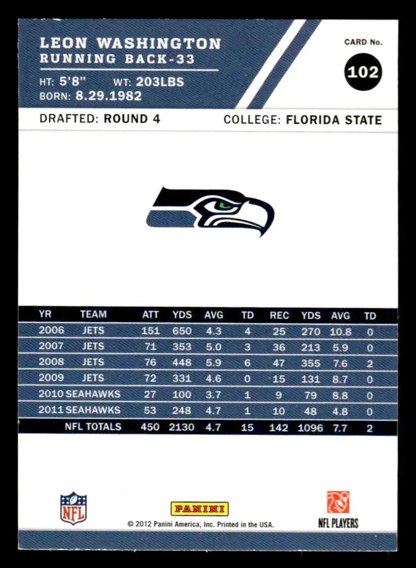 2012 Score #102 Leon Washington - Football Card Single