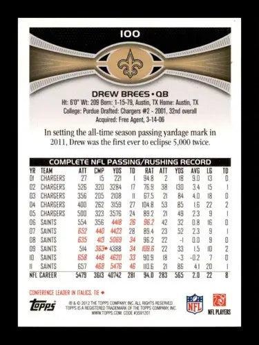 2012 Topps #100 Drew Brees NM-MT Saints ID:81392 - Football Card Single