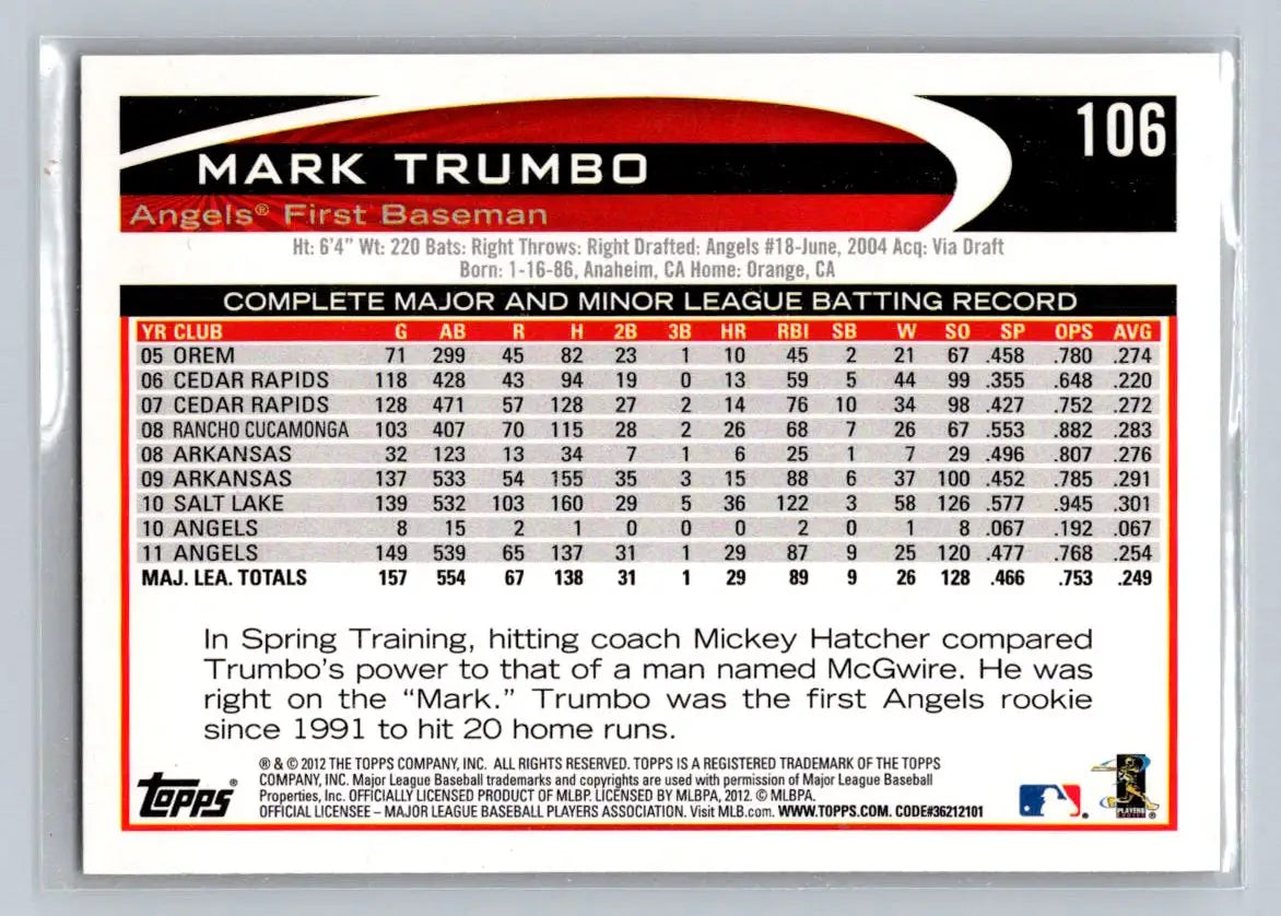 Mark Trumbo baseball card from 2012 Topps #106b featuring Los Angeles Angels star