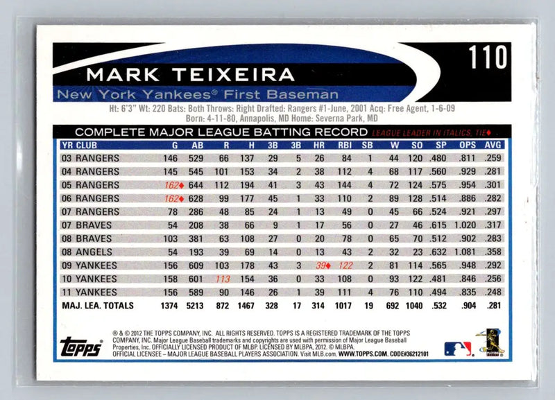 Mark Teixeira 2012 Topps #110a New York Yankees baseball card collectible