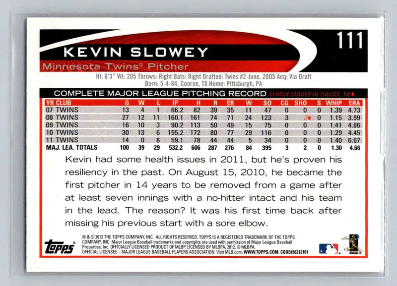 2012 Topps #111a Kevin Slowey Minnesota Twins baseball card featuring Kevin Slowey
