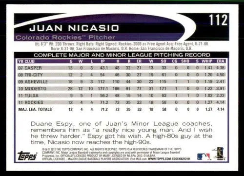 Baseball card back featuring Juan Nicasio with original gloss for 2012 Topps #112 NM-MT