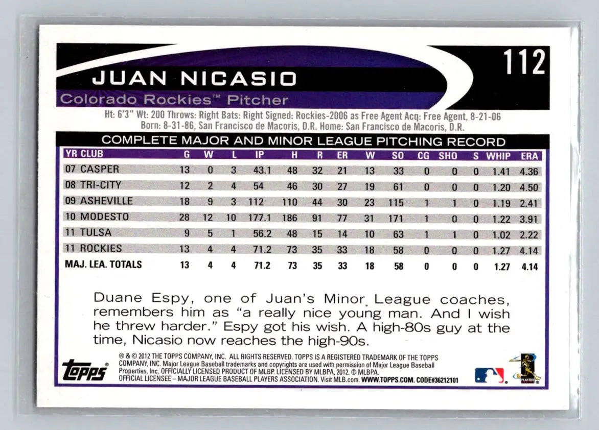 2012 Topps #112b Juan Nicasio Colorado Rockies baseball card for collectors