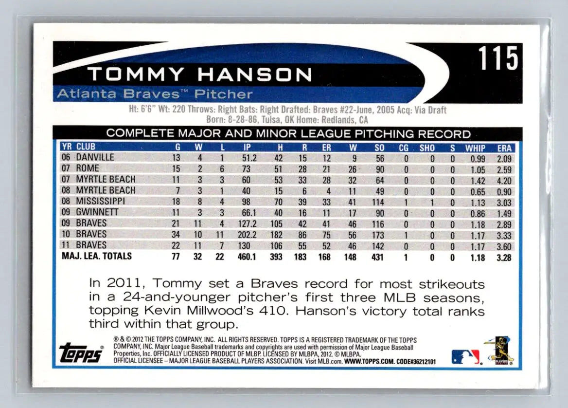 2012 Topps #115a Tommy Hanson Atlanta Braves baseball card showcasing Tommy Hanson