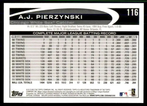 2012 Topps #116 A.J. Pierzynski White Sox baseball card back with original gloss