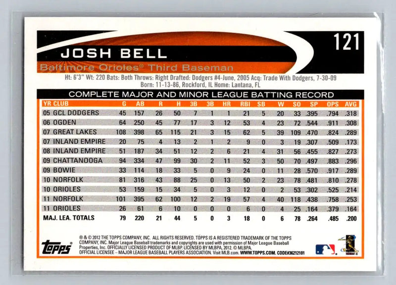 2012 Topps #121a Josh Bell Baltimore Orioles baseball card collectible item