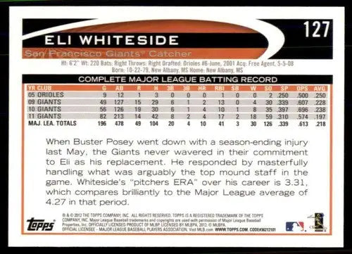 2012 Topps #127 Eli Whiteside NM-MT Giants ID:73302 - Baseball Card Single