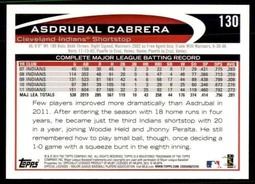 Baseball card back of 2012 Topps Asdrubal Cabrera NM-MT with original gloss