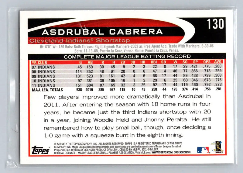 2012 Topps #130a Asdrubal Cabrera Cleveland Indians baseball card collectible item
