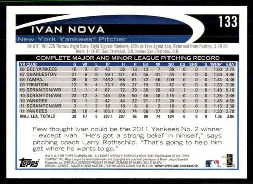 Baseball card featuring Ivan Nova pitching record from 2012 Topps NM-MT Yankees