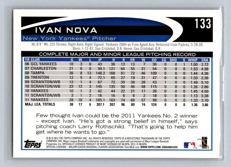 2012 Topps #133a Ivan Nova New York Yankees baseball card featuring Ivan Nova