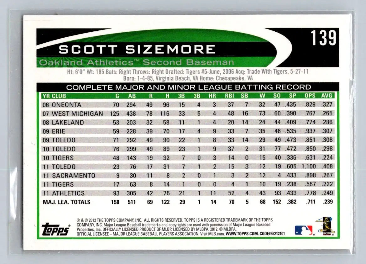 Scott Sizemore 2012 Topps #139a baseball card featuring Oakland Athletics player