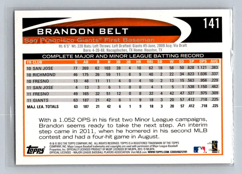 Brandon Belt 2012 Topps #141a baseball card featuring San Francisco Giants player