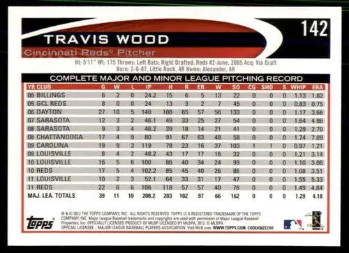 Original gloss Travis Wood baseball card 2012 Topps NM-MT Reds ID 73550