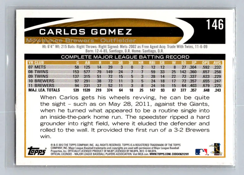 Carlos Gomez 2012 Topps #146a baseball card for Milwaukee Brewers collectors