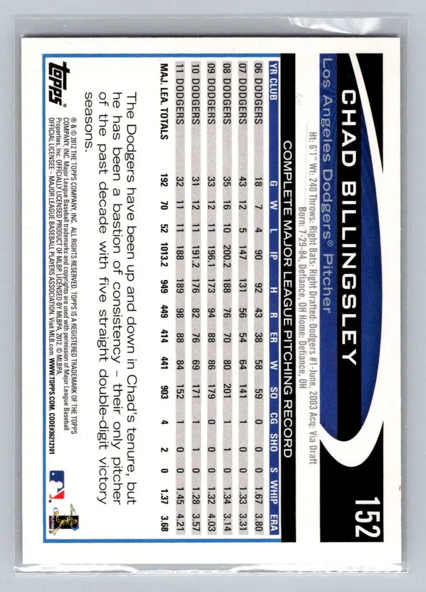 Chad Billingsley 2012 Topps #152a baseball card featuring Los Angeles Dodgers player