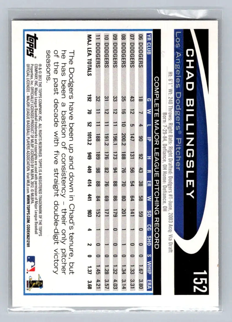 Chad Billingsley 2012 Topps #152a baseball card featuring Los Angeles Dodgers player