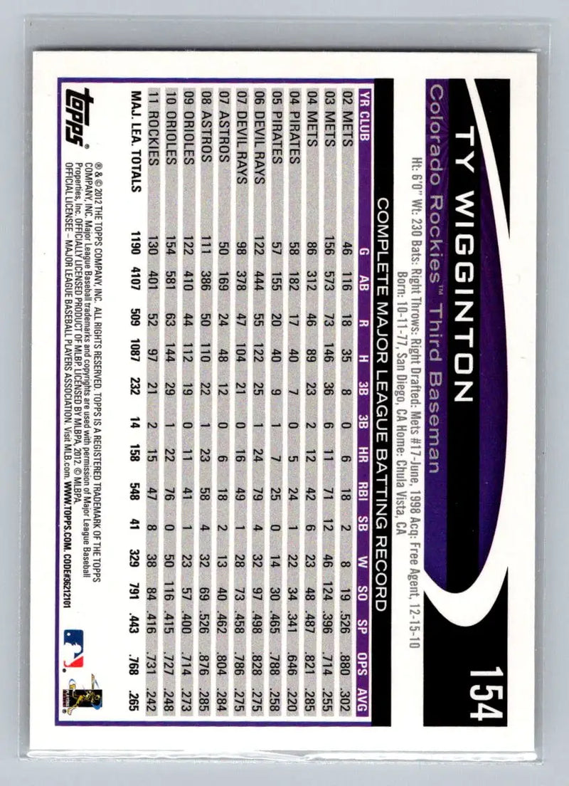2012 Topps #154b Ty Wigginton trading card featuring the Colorado Rockies player