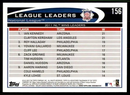 2012 Topps #156 Ian Kennedy/Clayton Kershaw/Roy Halladay NM-MT LL ID:81575 - Baseball Card Single